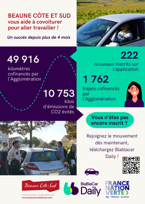 Chiffre clés Blablacar Daily #2 (2)